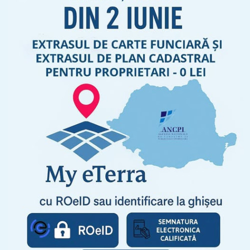 Proprietarii de imobile pot obține gratuit, online, extrasul de carte funciară începând de luni, 2 iunie, anunță Agenția Națională de Cadastru și Publicitate Imobiliară (ANCPI). Potrivit sursei monitorulbt.ro, procedura a fost explicată de directorul general al ANCPI, Laurentiu Alexandru Blaga, care a precizat că documentele pot fi solicitate direct de pe platforma MyEterra, accesând www.myeterra.ancpi.ro.